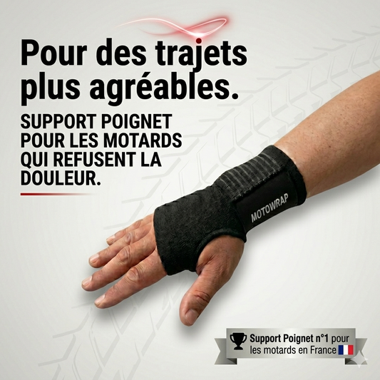 Support Poignet